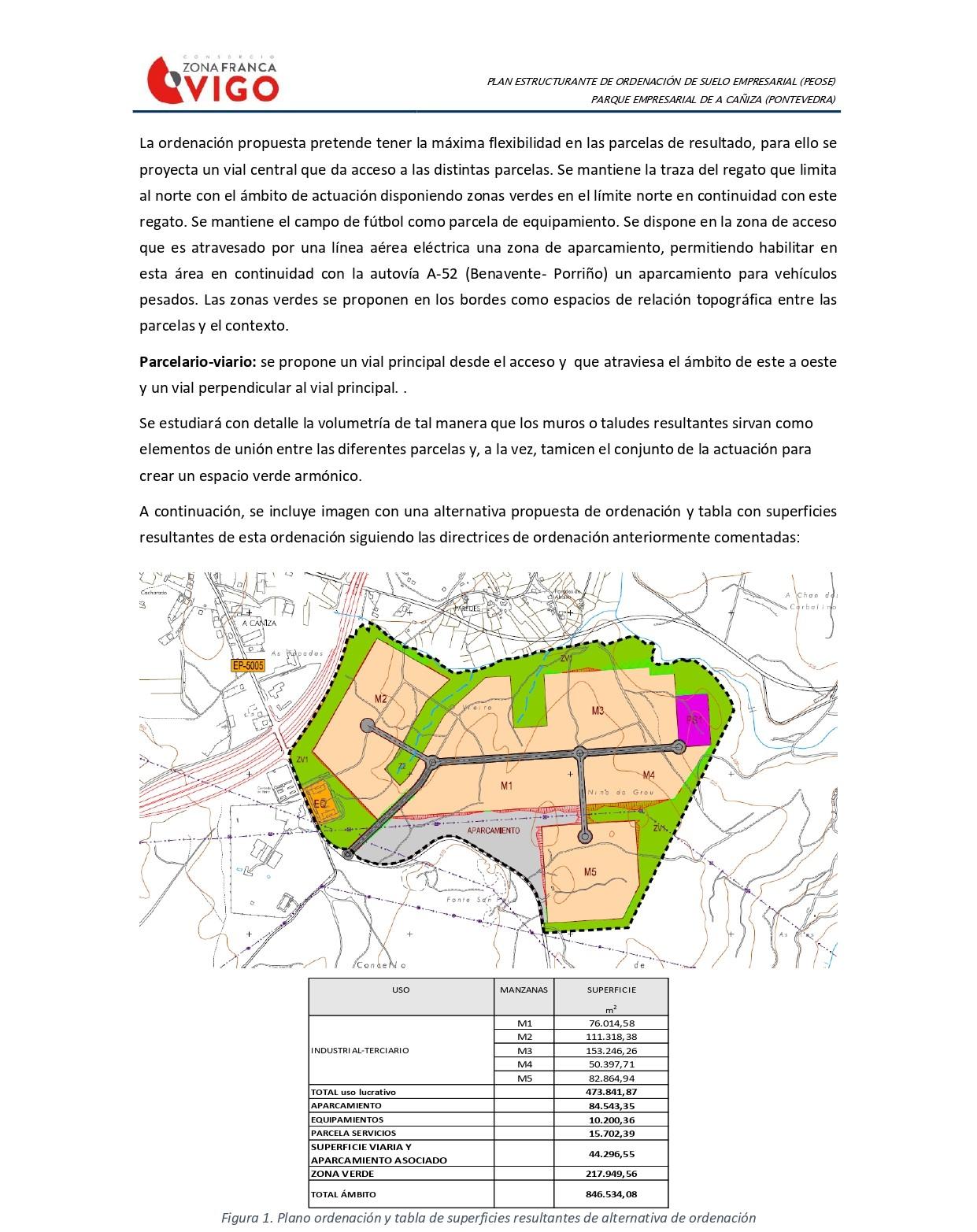 O Concello da Cañiza acolleu hoxe a sinatura do protocolo que impulsará o novo parque empresarial do Vieiro 