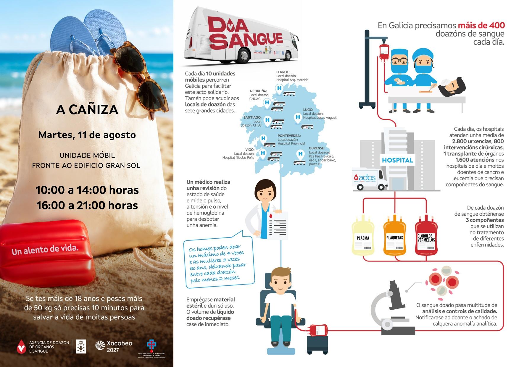A unidade Móbil de ADOS estará na Caniza o 11 de agosto de 2026 en horario de 10 a 14h e de 16 a 21h