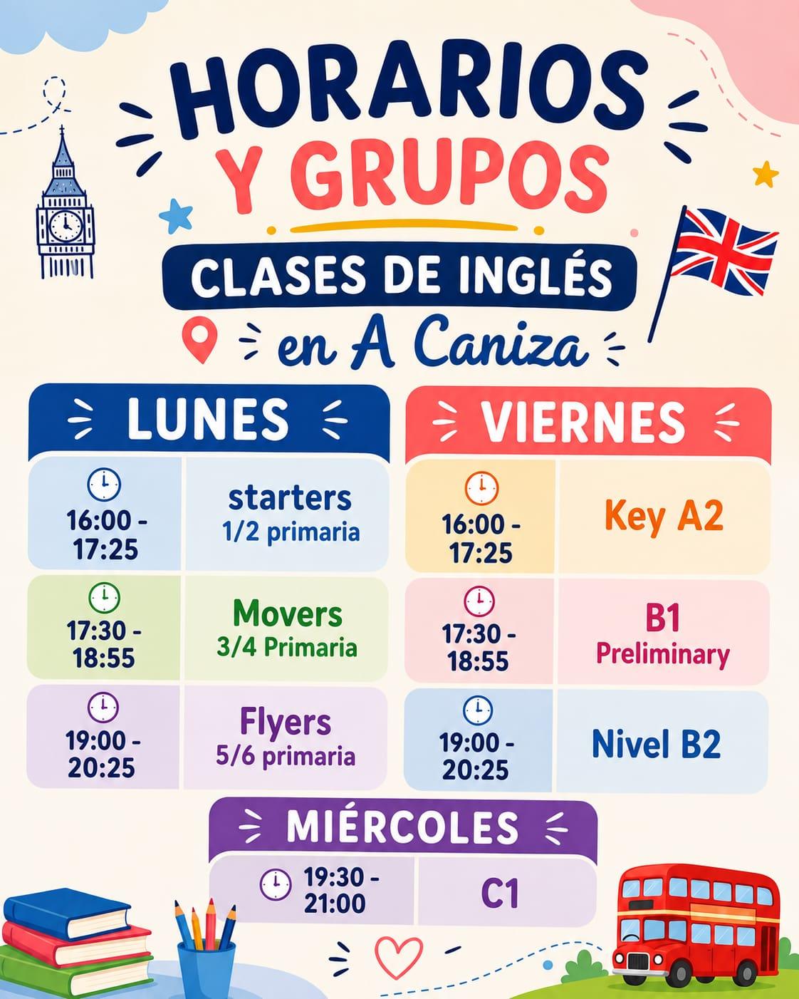 Grupos e horarios